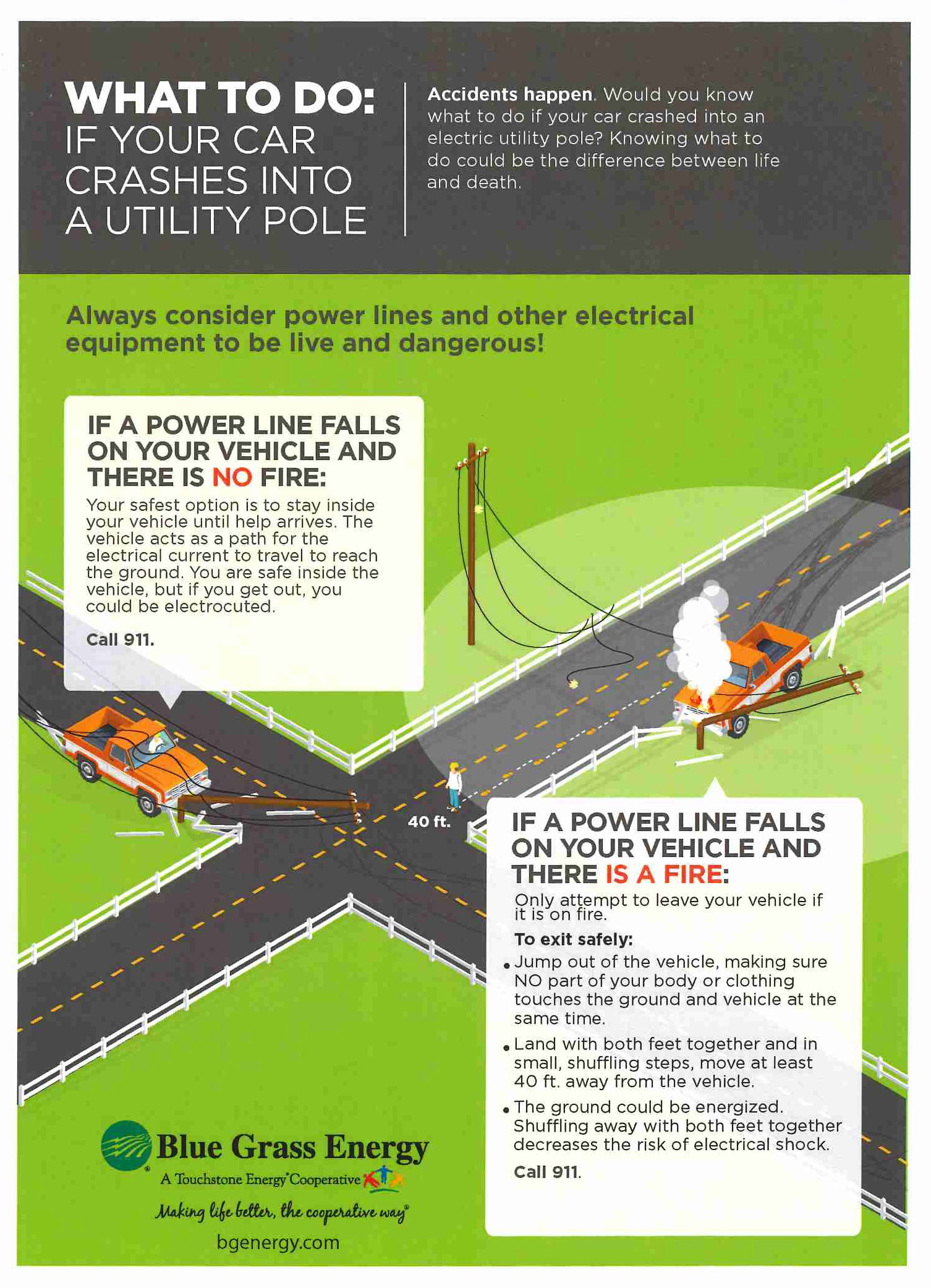 Downed Power Lines Blue Grass Energy